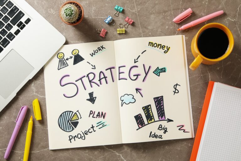 video marketingowa strategia